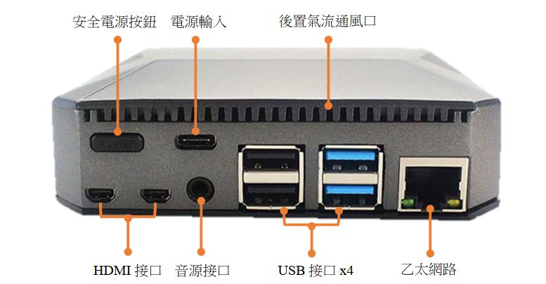 樹莓派 Raspberry Pi 4B 鋁合金散熱外殼規格