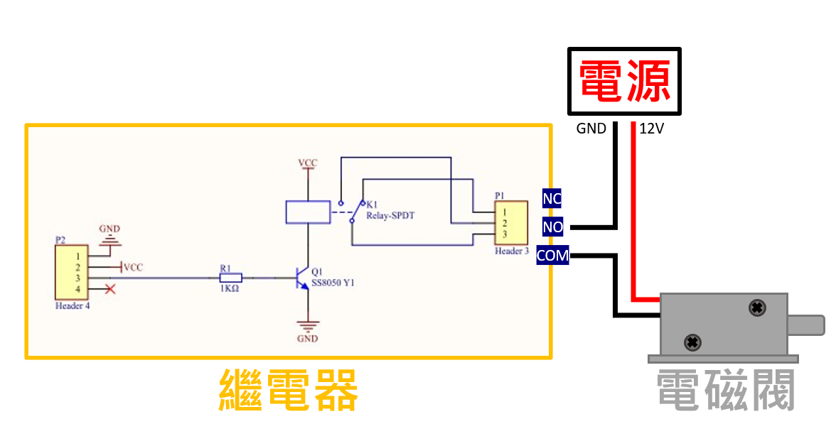 繼電器、電源、電磁閥連接示意圖
