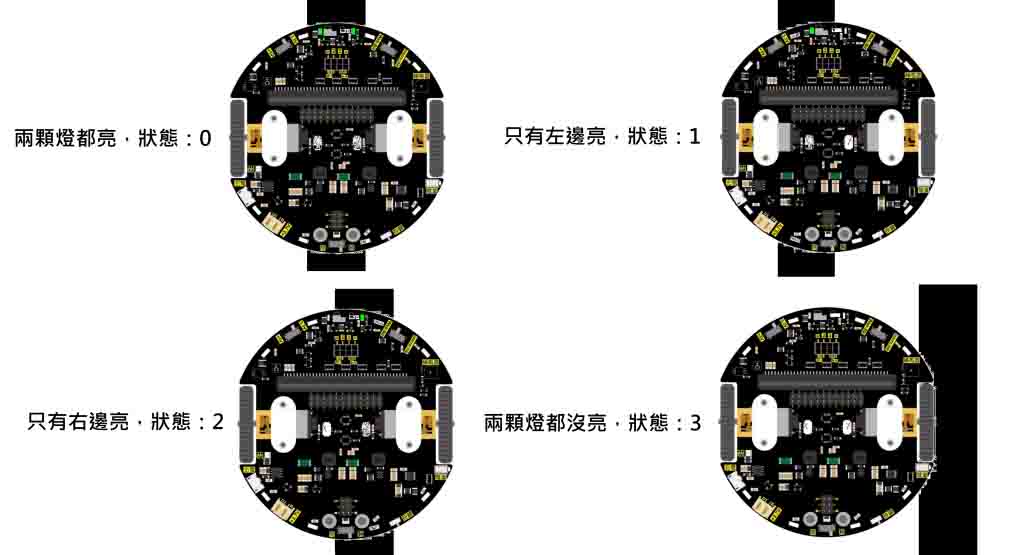 micro:bit 自走車登月計畫