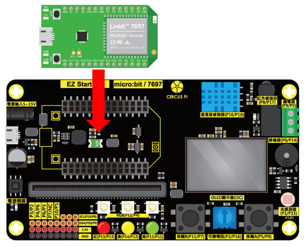 將LinkIt 7697 插上EZ Start Kit