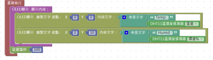 將溫濕度感測器所測量的數值以OLED顯示