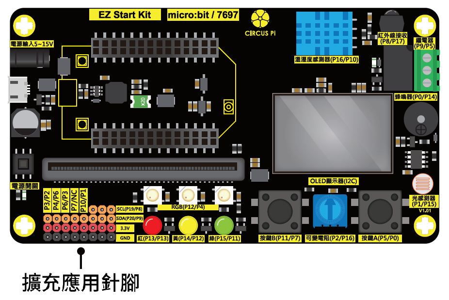 EZ Start Kit 擴充接腳排針