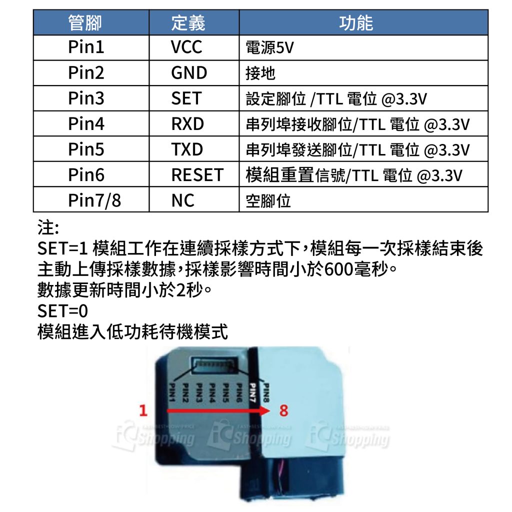 PMS3003 的接口標示