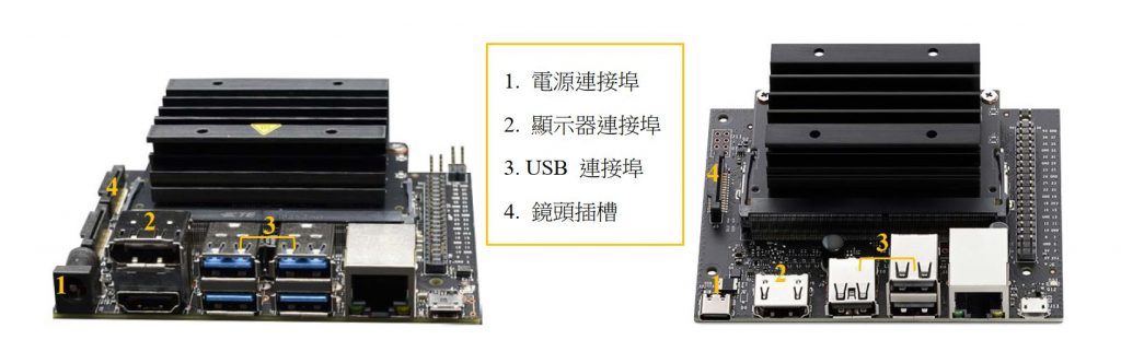 Jetson Nano Developer Kit  & Jetson Nano 2GB Developer Kit 外觀差異比較圖