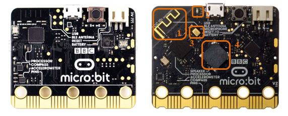 microbit v1.5 與 microbit v2 背面比較