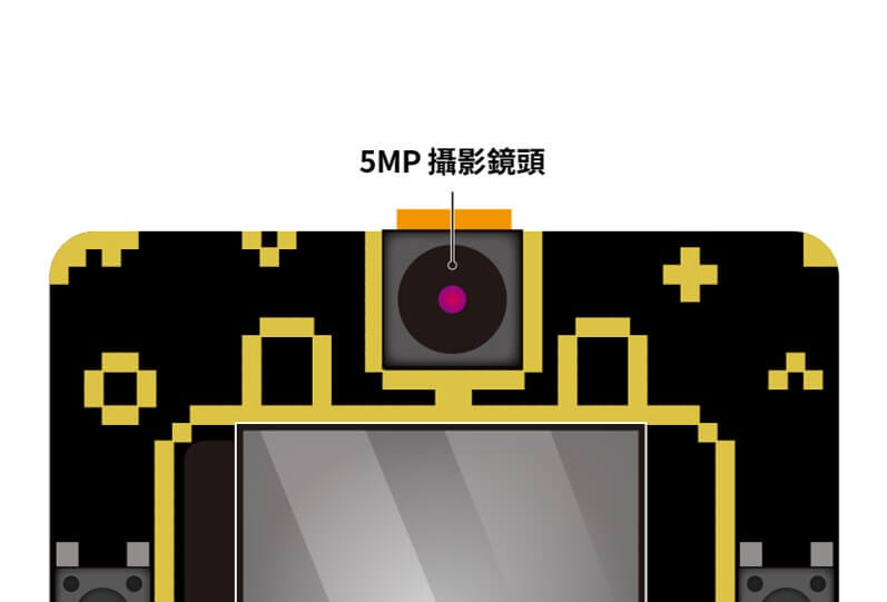 Pixel:Bit 教學(一) - 比 ESP32 CAM更好的選擇