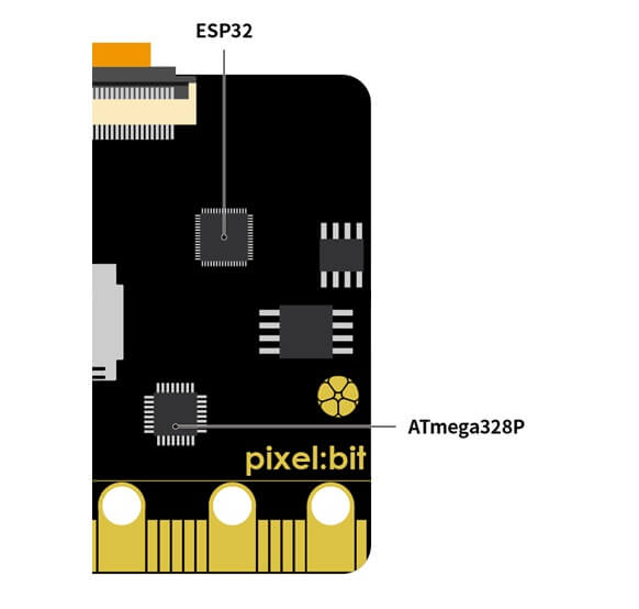 Pixel:Bit 教學(一) - 比 ESP32 CAM更好的選擇