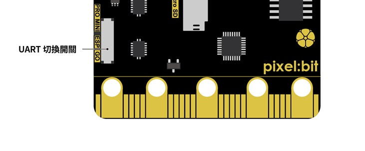 Pixel:Bit 教學(一) - 比 ESP32 CAM更好的選擇