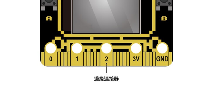 Pixel:Bit 教學(一) - 比 ESP32 CAM更好的選擇