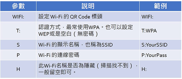 https://www.circuspi.com/wp-content/uploads/2022/05/PixelBit_08_table.jpg