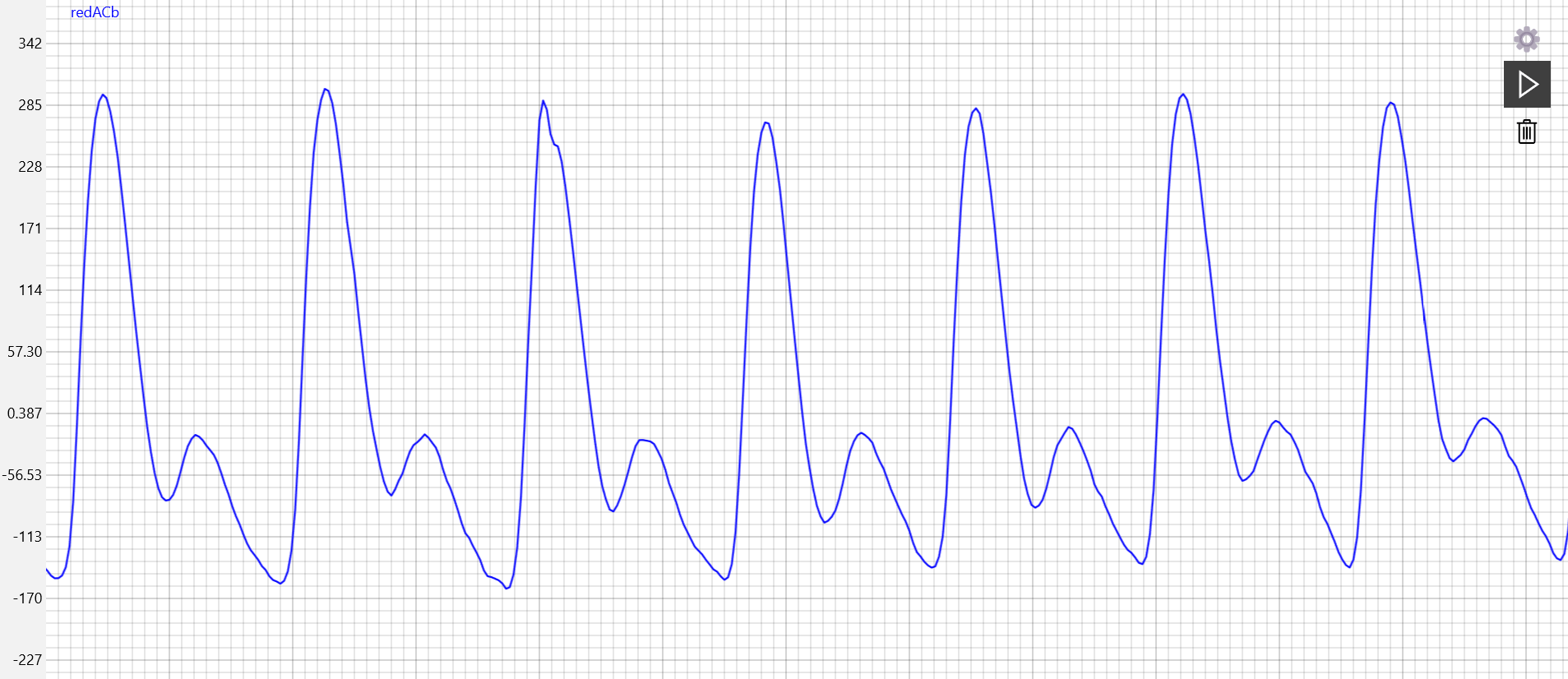 ESP32 專題(一) 智慧生醫 - 心率血氧機