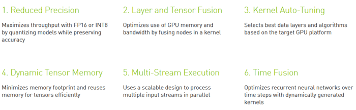 TensorRT 特色 (source: NVIDIA)