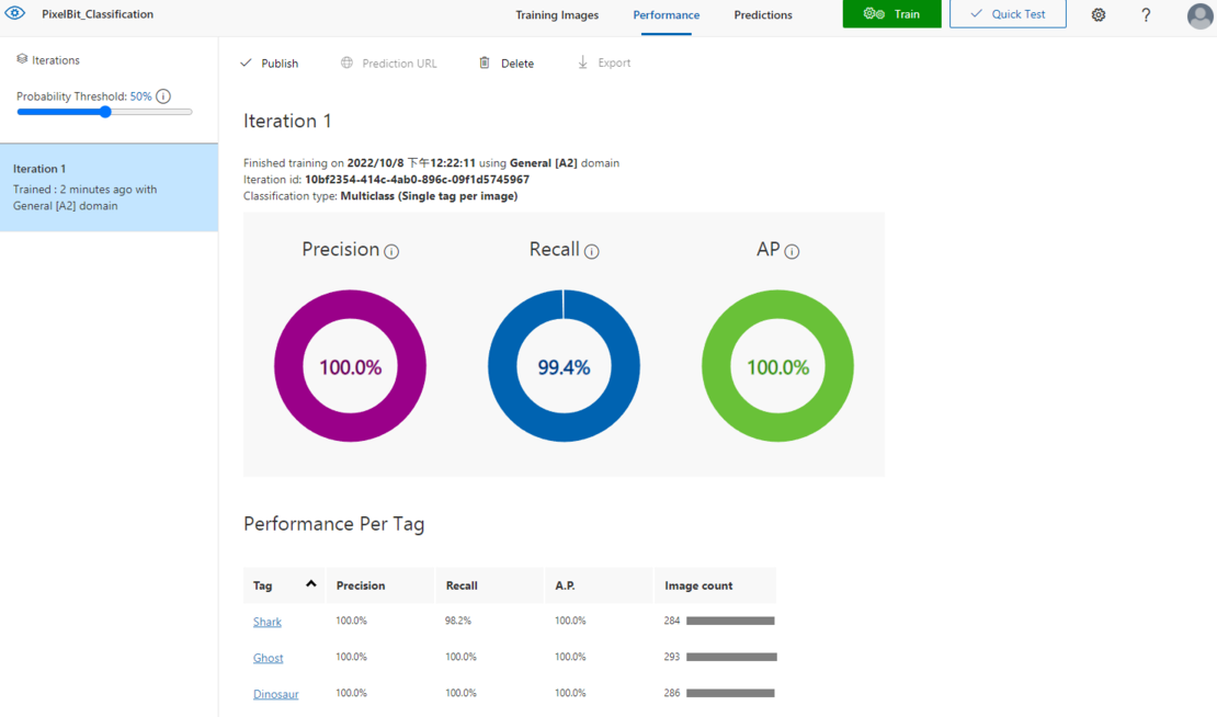 Azure Custom Vision 教學(二): 訓練 Image Classification 影像分類 AI 模型