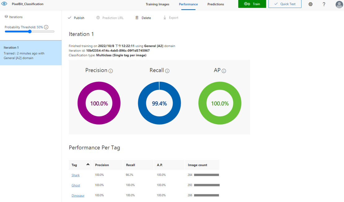 Azure Custom Vision 教學(二)： 訓練 Image Classification 影像分類 AI 模型