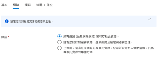 Azure Custom Vision 教學(一):註冊帳號與專案準備