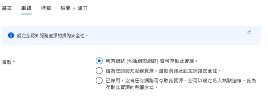 Azure Custom Vision 教學(一)：註冊帳號與專案準備