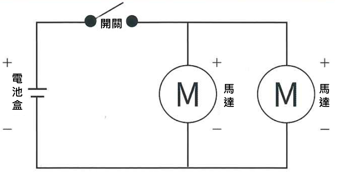 DIY 掃地機器人