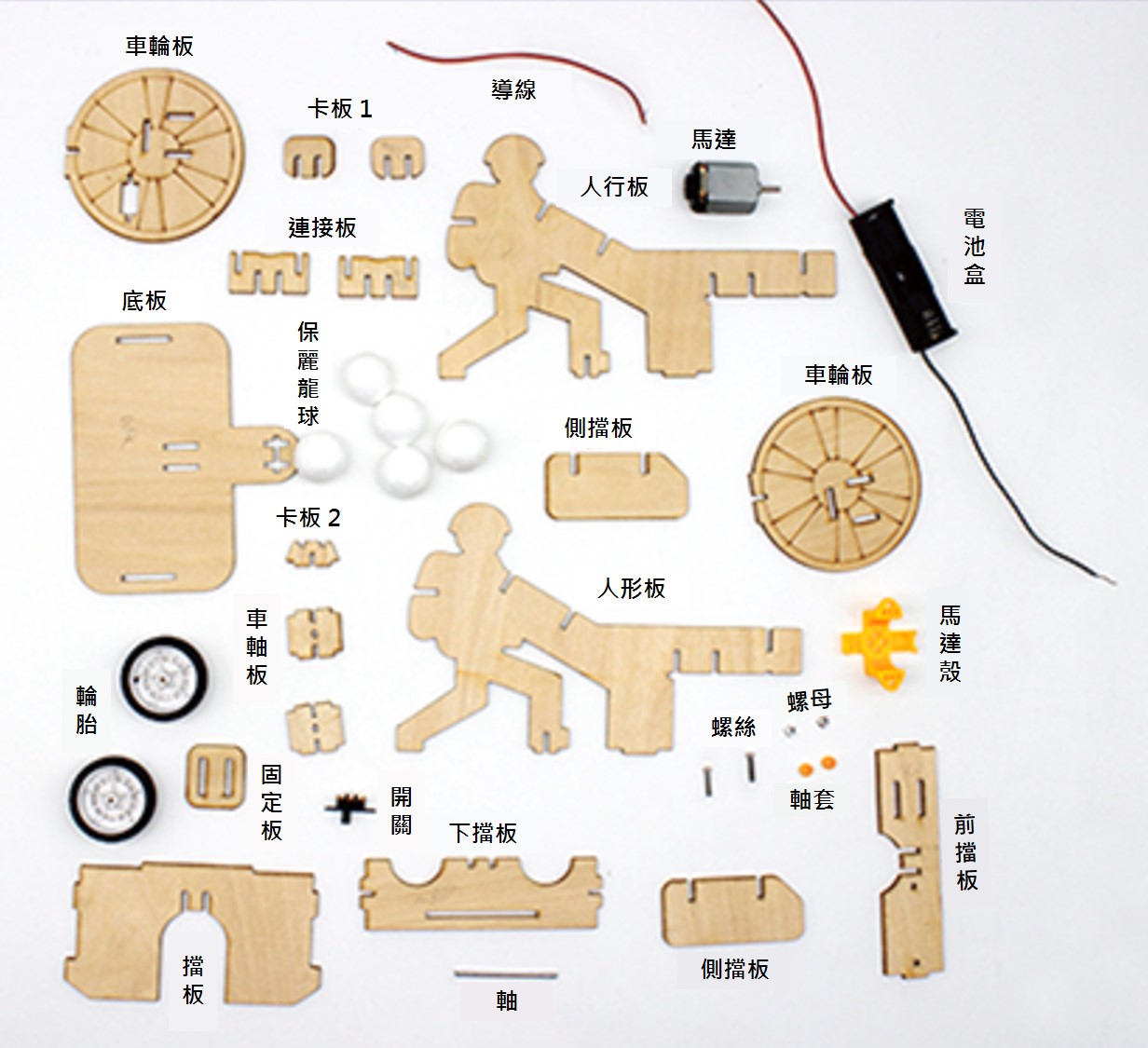 DIY 自動發球機