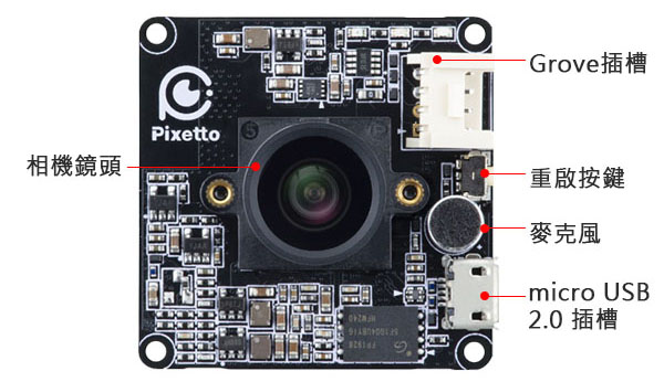 Maker 玩 AI 系列(三)： Pixetto－用積木就能玩 AI