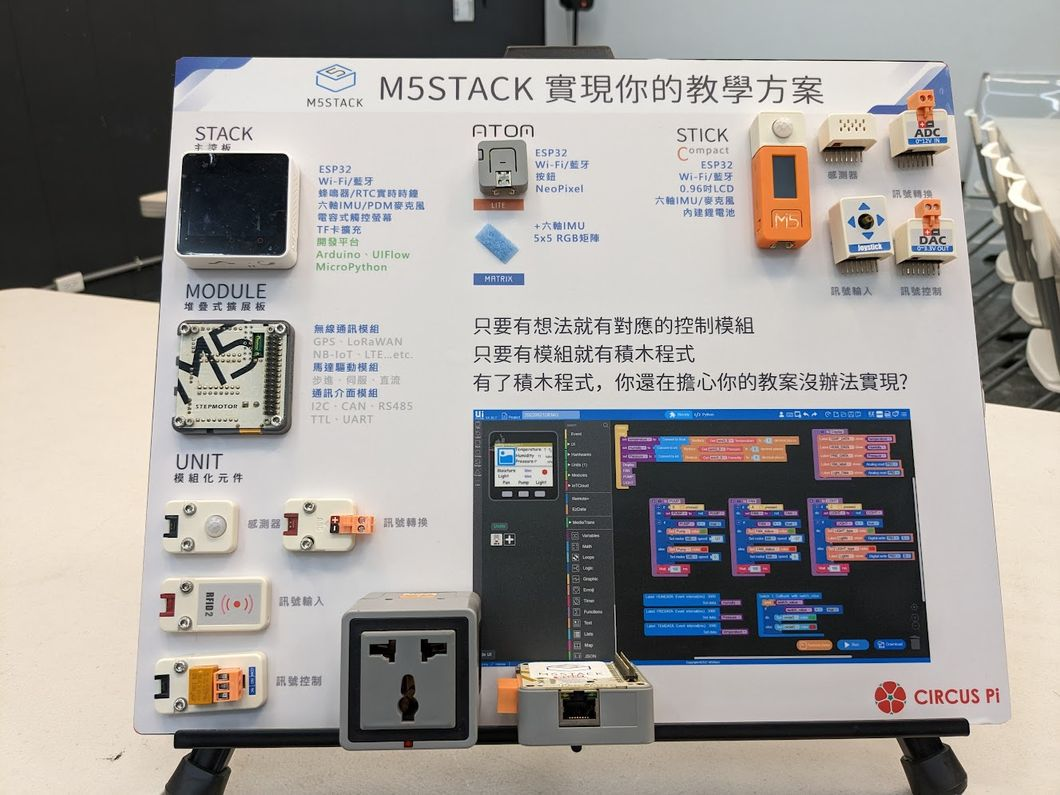 【Maker 玩 AI】 M5Stack UnitV2 - 自訂 AI 模型好幫手