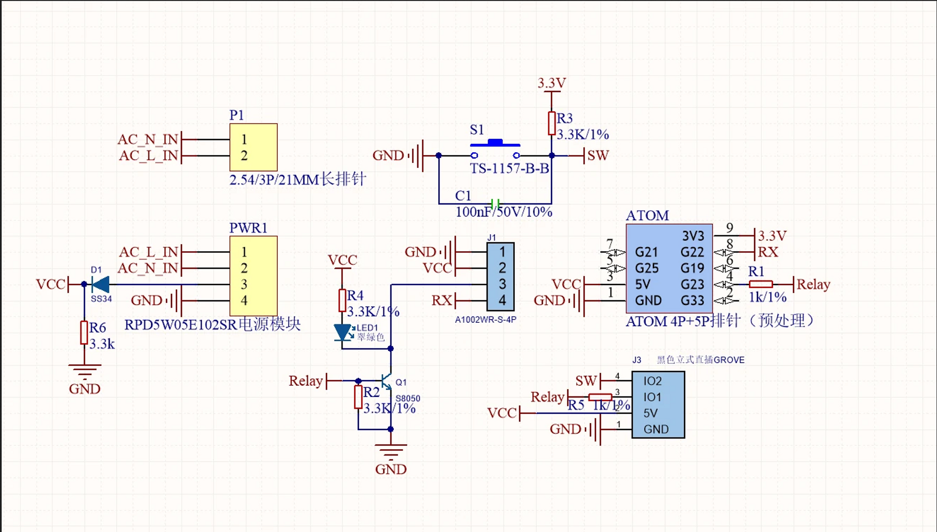 ATOM Socket Kit 硬體電路－數位端