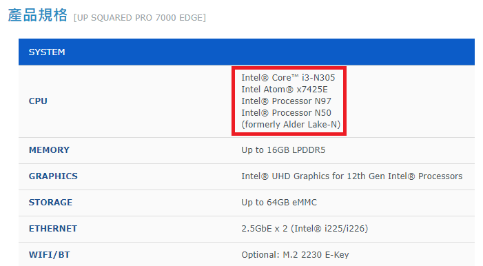 AI 教學系列-實測 UP Squared Pro 7000 Edge 製作 AI 專案