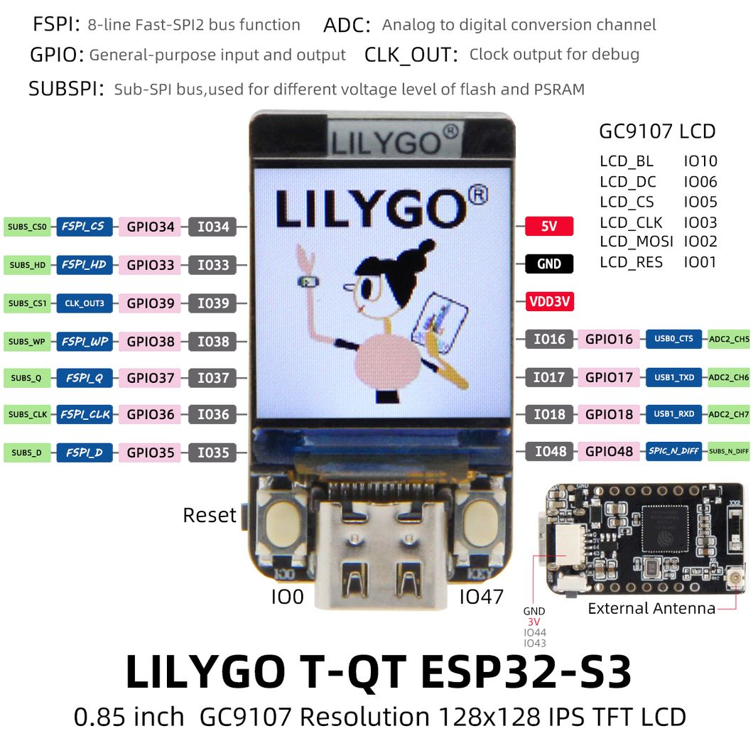 【開箱評測】LILYGO T-QT ESP32-S3 | TFT_eSPI 設定