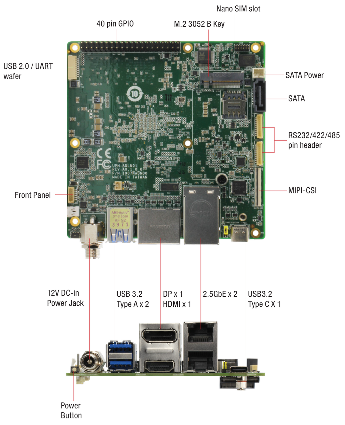 【開箱評測】AAEON UP Squared Pro 7000 安裝 OpenVINO Notebooks on Ubuntu 22.04