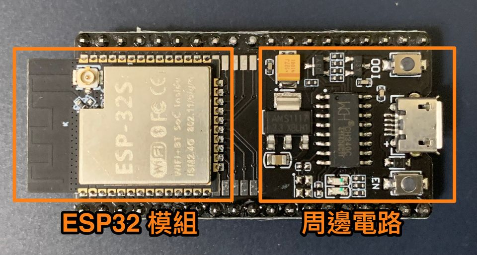 ESP32 教學系列(一)：ESP32 簡介