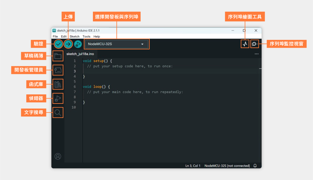 ESP32 教學系列(二)：使用 Arduino IDE 2.x 開發