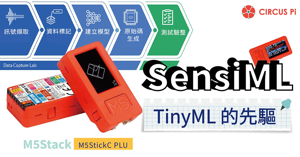 Maker 玩 AI 系列(八)：SensiML － TinyML 的先驅