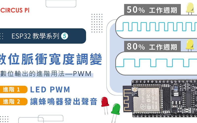ESP32 教學系列(五)：數位脈衝寬度調變(PWM)