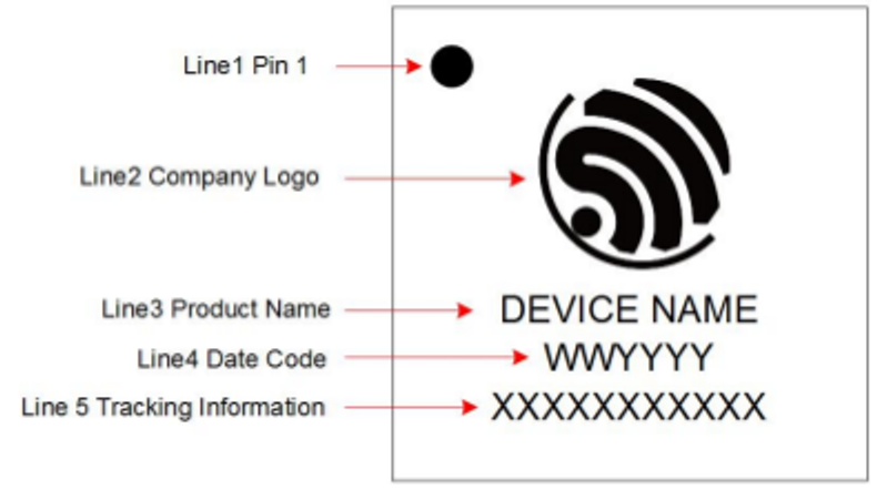 ESP32 教學系列(六)：類比數位轉換器(ADC)