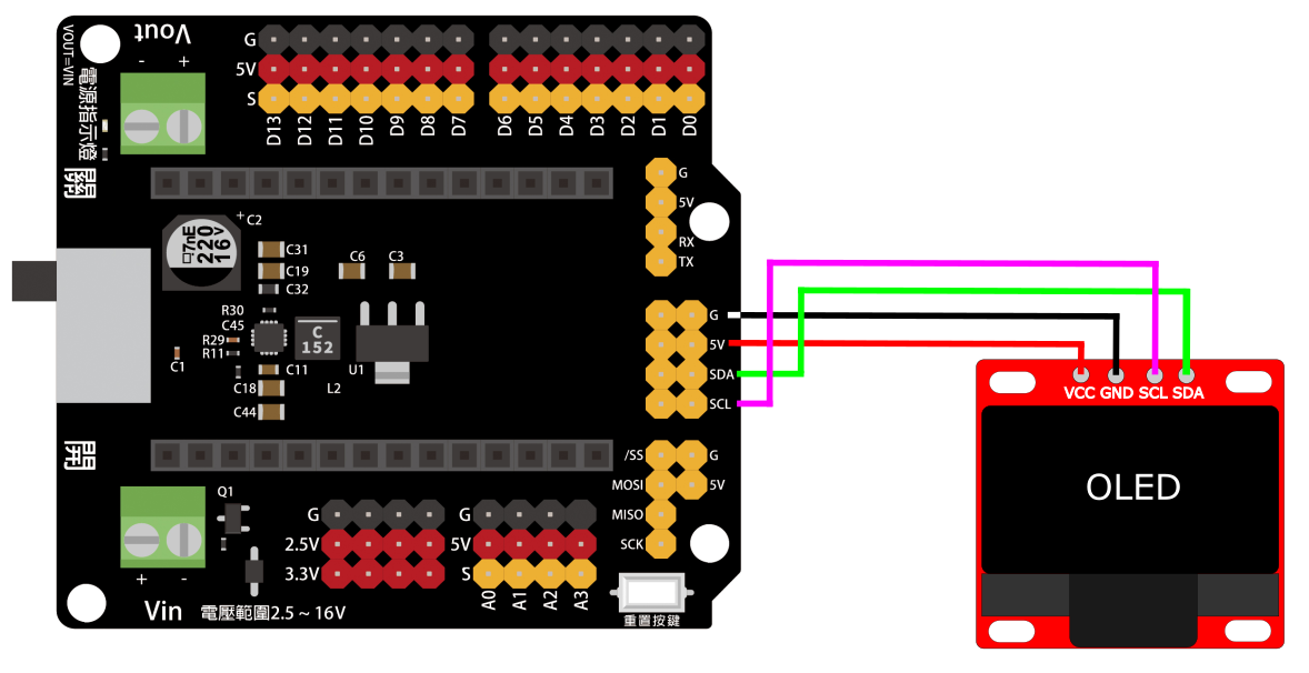 【DIY】一起使用 LinkIt 7697製作空氣盒子 (附範例程式)